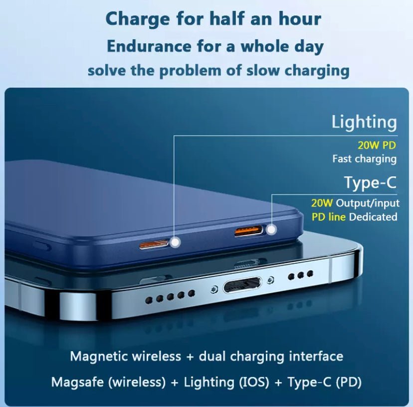 Wireless Magnetic Backup Power Bank Fast Charging - HAWI SHOPPING